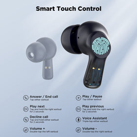 HTC Wireless Earbuds ENC captures noise profile to improve call clarity.