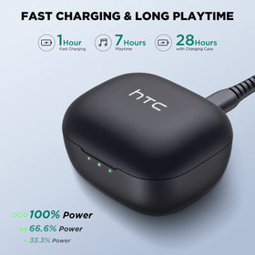HTC Wireless Earbuds touch-control close-up for music and call control.