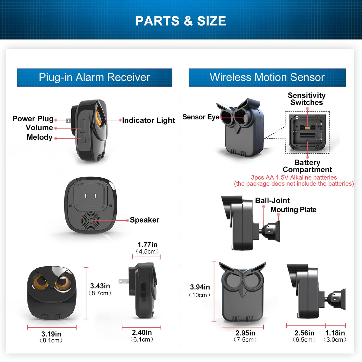 HTZSAFE expandable 32-sensor system for full property coverage.