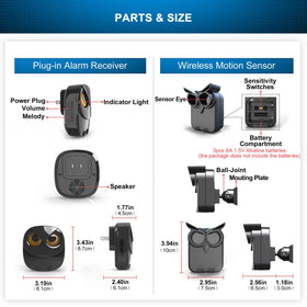 HTZSAFE expandable 32-sensor system for full property coverage.