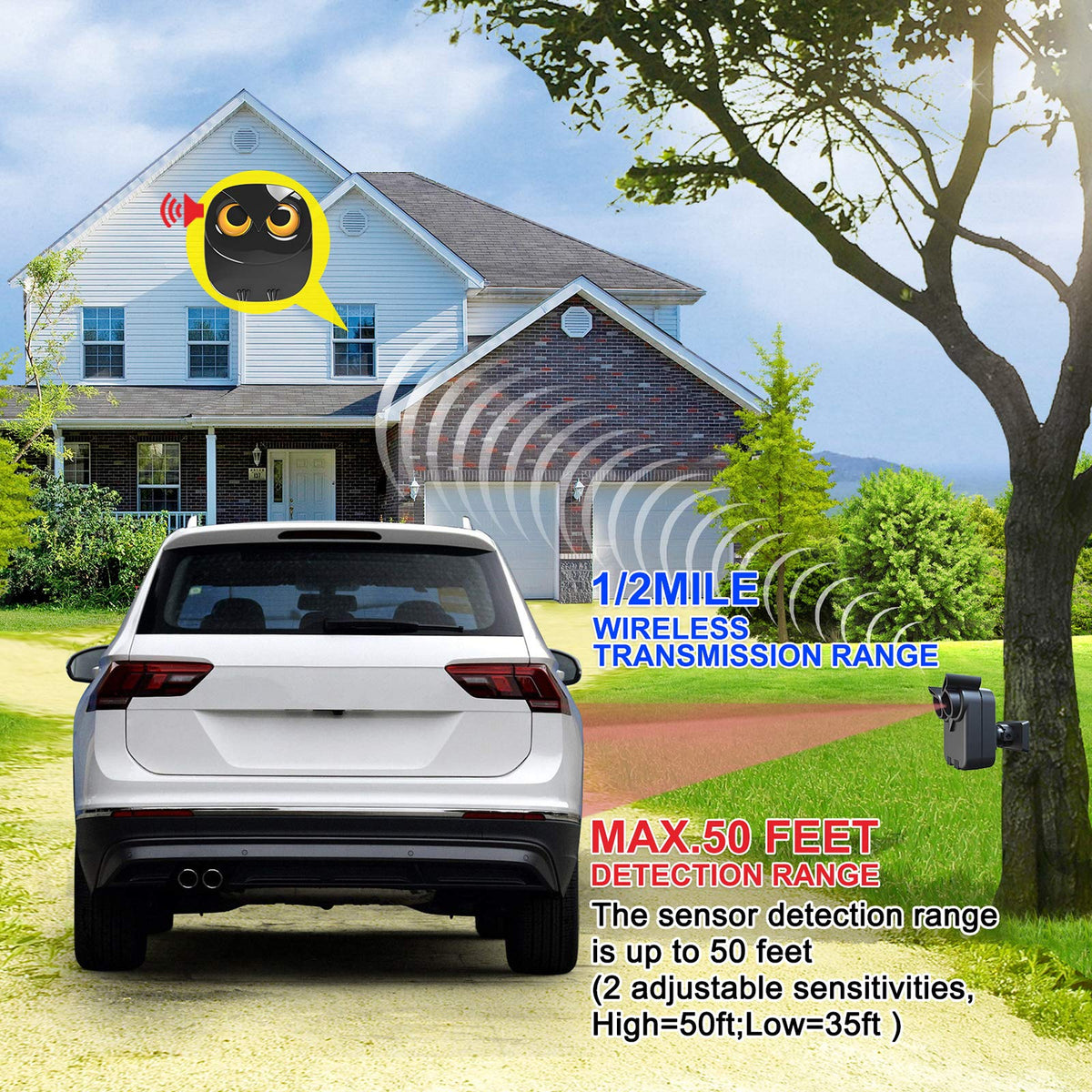 HTZSAFE expansion sensors up to 32 units for full perimeter coverage