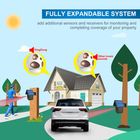 HTZSAFE 1/2 mile wireless range supports large properties