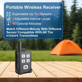 HTZSAFE long-range system covers up to a quarter mile at campsites.