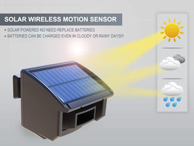 HTZSAFE motion sensor mounted on driveway post demonstrating easy long-range monitoring
