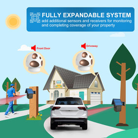 HTZSAFE sensor used at night offering reliable low-light detection