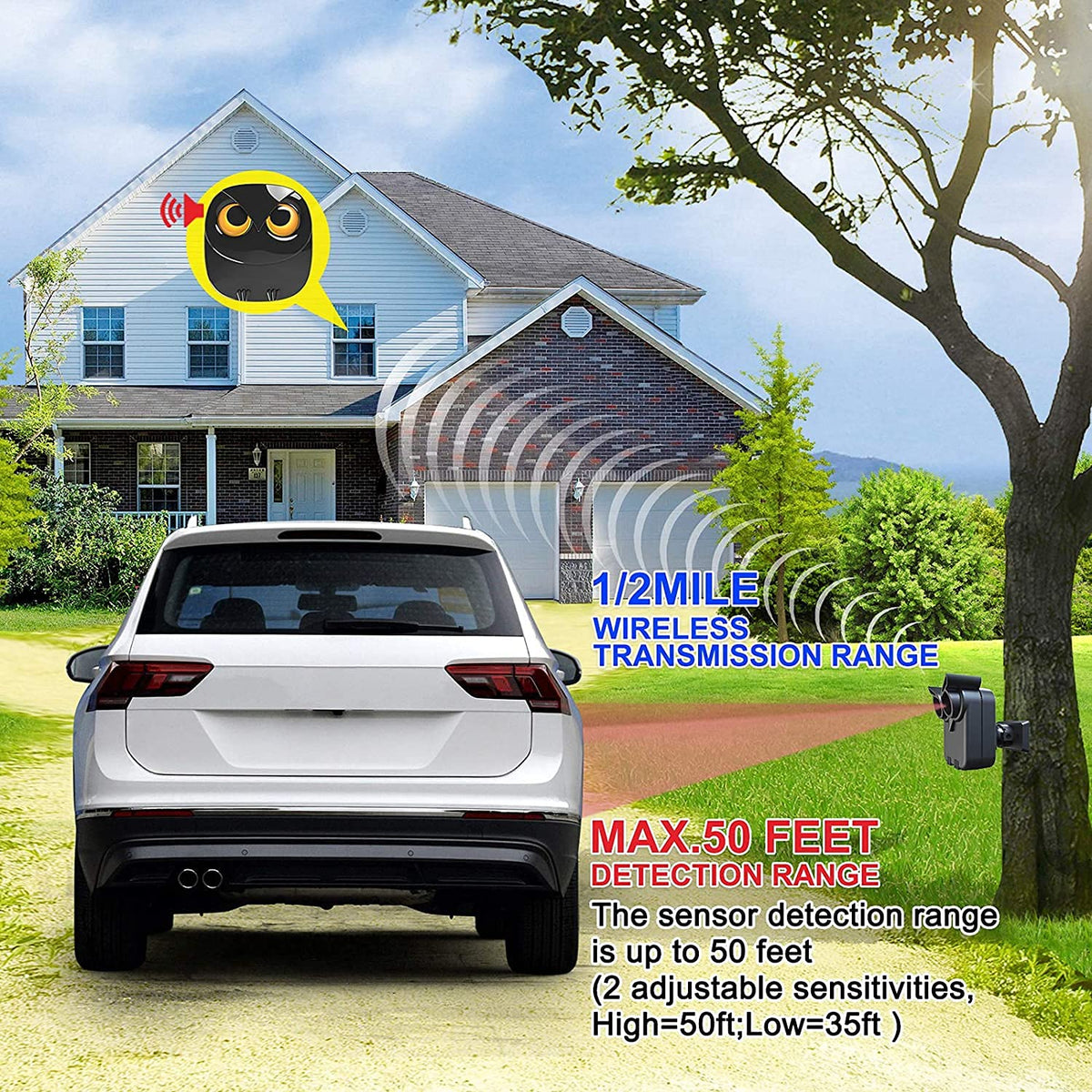 HTZSAFE plug-in receiver ready to receive alerts from distant sensors.