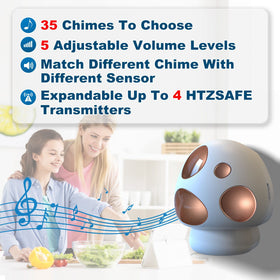 HTZSAFE receiver plugged into living room outlet for household monitoring and convenience