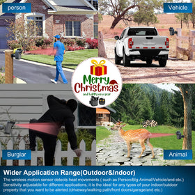 HTZSAFE receiver plugged into outlet providing instant indoor alerts