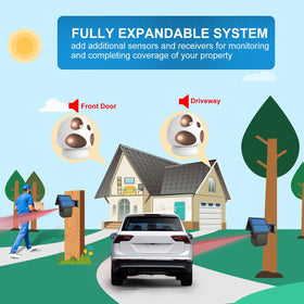 HTZSAFE sensor held in hand to show compact size and easy installation