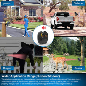 HTZSAFE sensor close-up highlighting weather-resistant build and durability