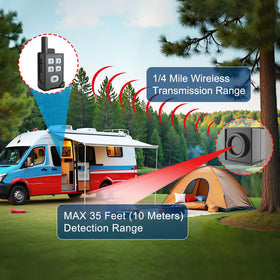 HTZSAFE sensor close-up highlighting weather-resistant build and reliability