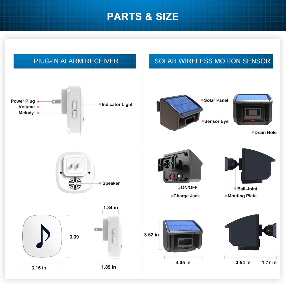 HTZSAFE sensor detection angle illustration showing wide coverage and fewer false alarms