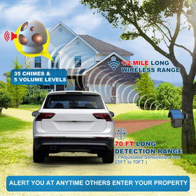 HTZSAFE solar panel charges the outdoor sensor for continuous use