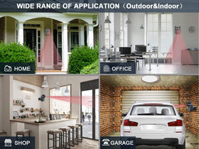 HTZSAFE weatherproof motion sensor weather-ready for indoor and outdoor use