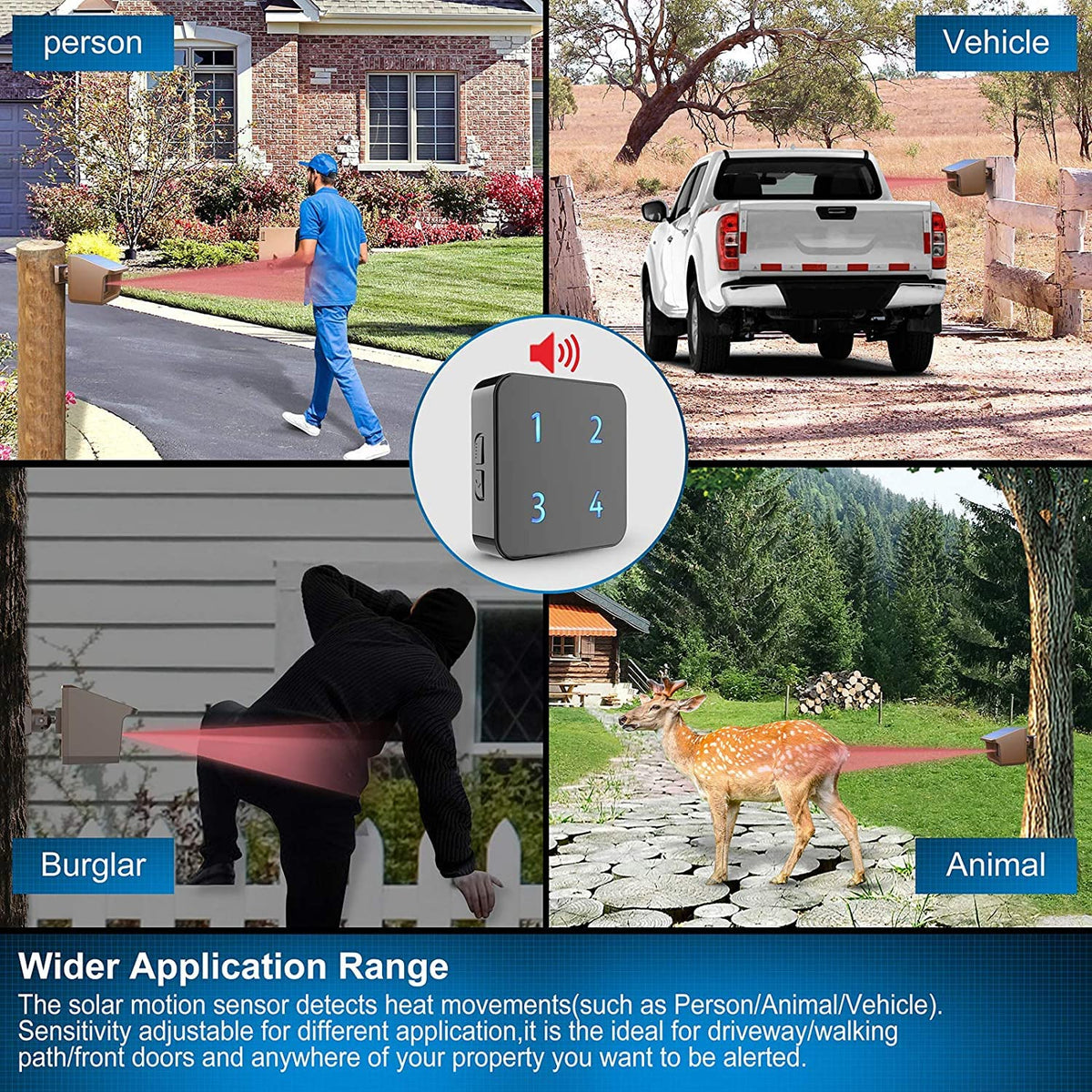 HTZSAFE weatherproof outdoor sensor endures rain and sun for year-round use.