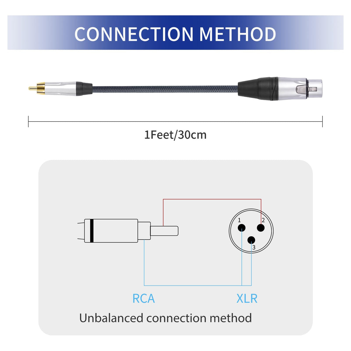 HUALEU braided cable texture displaying rugged jacket for longevity