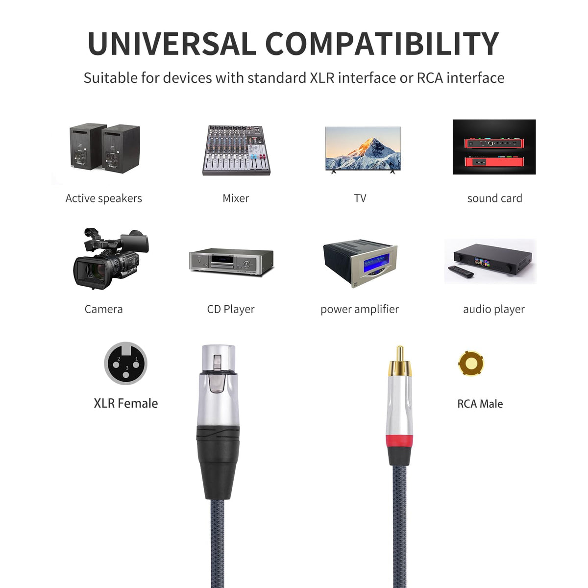 HUALEU RCA male closeup highlighting gold-plated plug for clear audio