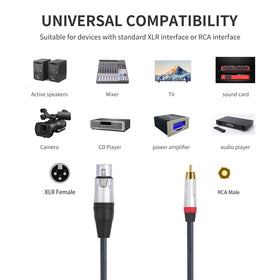 HUALEU RCA male closeup highlighting gold-plated plug for clear audio