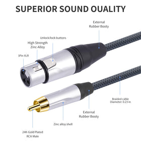 HUALEU XLR female end closeup with durable contact and secure fit