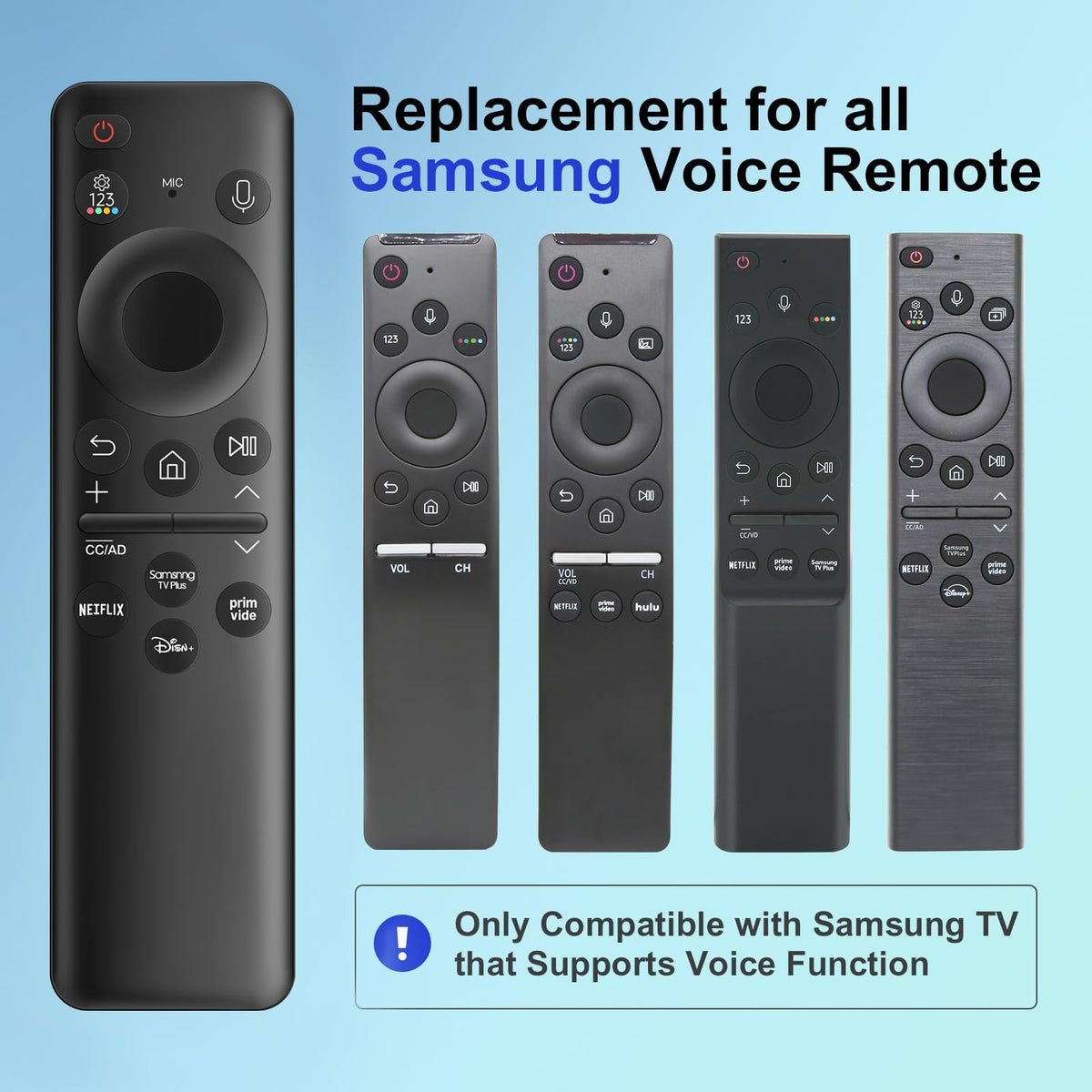 HUAYU BN59-01432A remote side with USB-C charging port for easy recharging