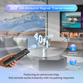 HUAYU remote held in hand showing size and ergonomic benefit