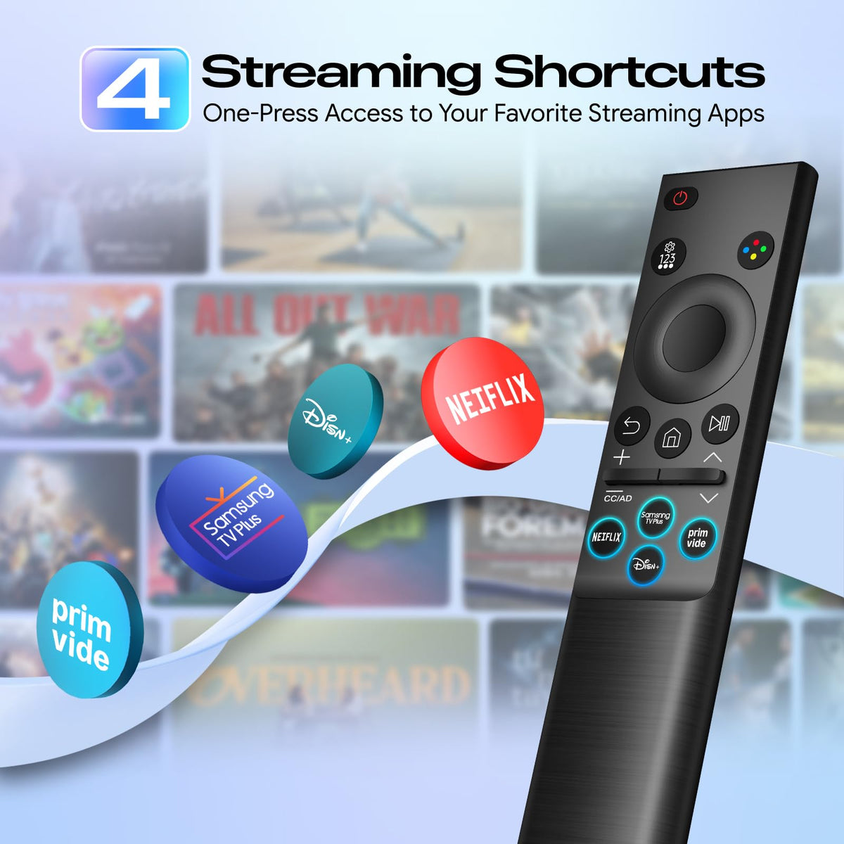 HUAYU remote pointed at Samsung TV demonstrating easy control