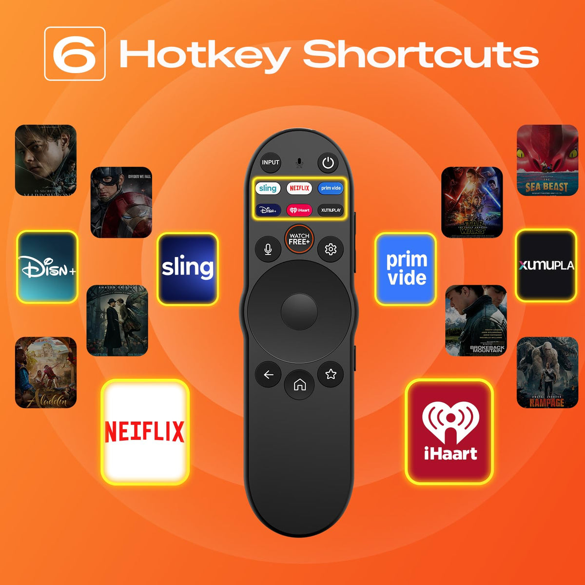 HUAYU shortcuts Netflix button highlighting fast app access