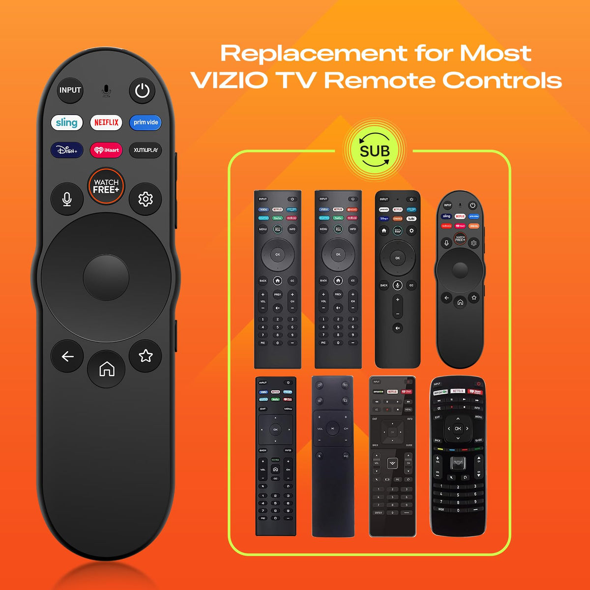 HUAYU remote in box illustrating easy setup for Vizio TVs