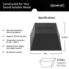 Hudson Hi-Fi Block Silicone Isolation Feet supporting bookshelf speaker with non-slip base preserving surface.