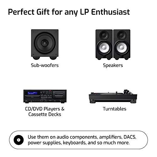 Hudson Hi-Fi 2in feet supporting a subwoofer to reduce rumble and distortion.