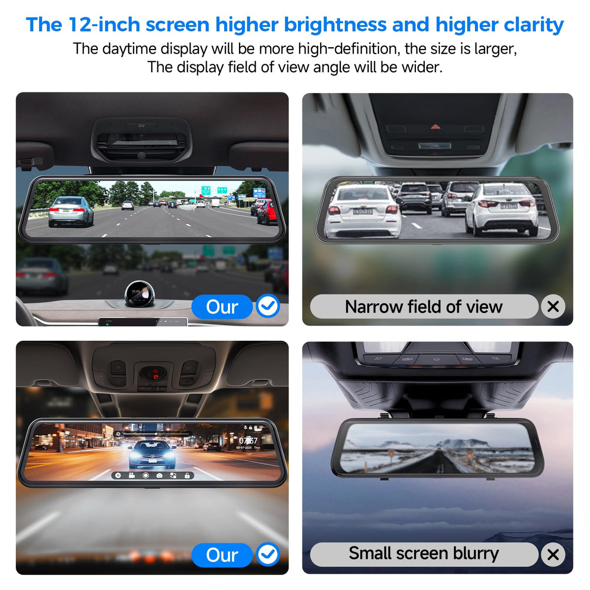 Hufdic 12-inch touchscreen closeup showing controls for easy use benefit