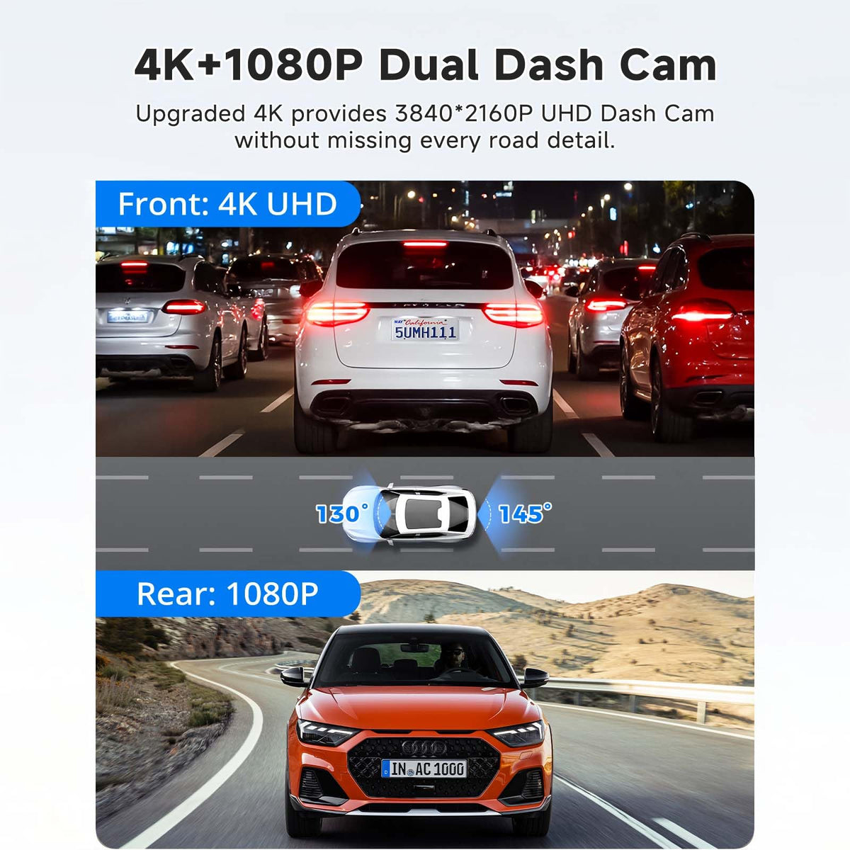 Hufdic rear camera mounted on windshield capturing traffic behind benefit
