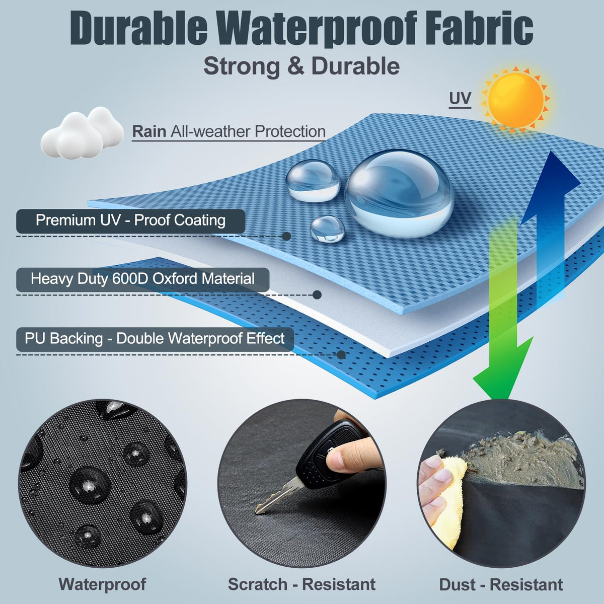 HUFUOUT on a patio TV demonstrating weatherproof protection in lifestyle setting