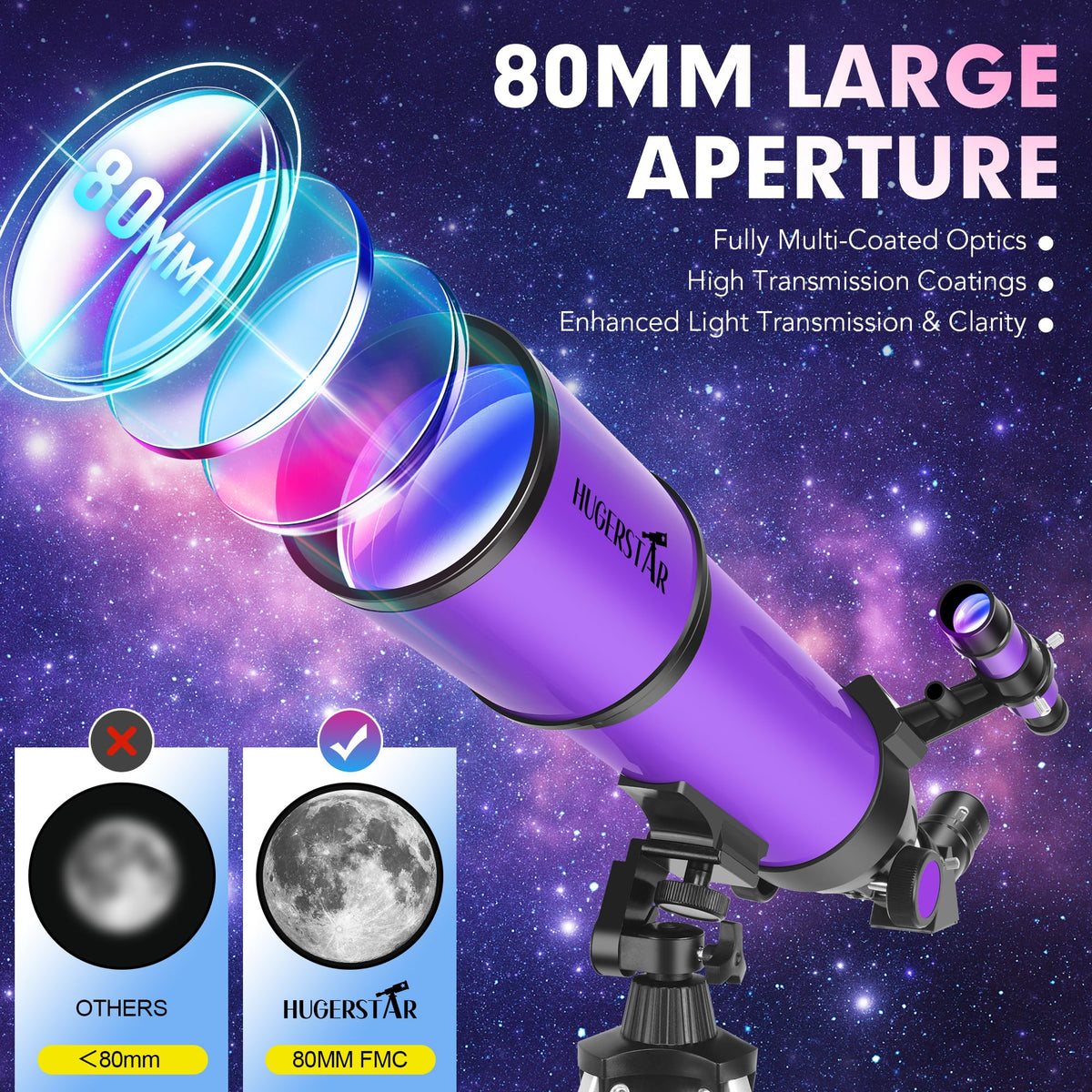 HUGERSTAR Telescope 600mm focal length enables clear distant targets at night