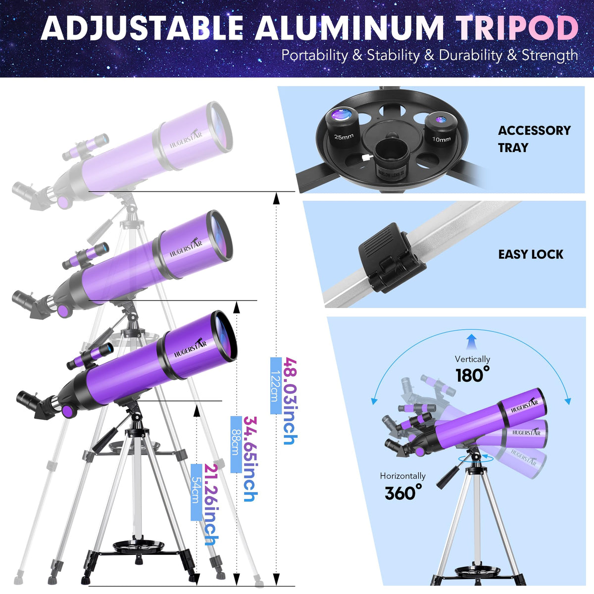 HUGERSTAR Phone adapter for capturing and sharing celestial moments