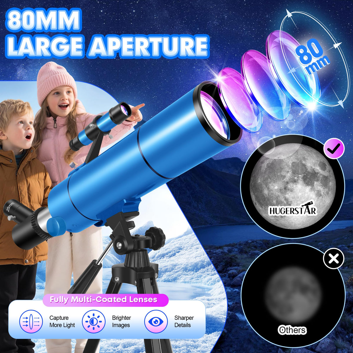 HUGERSTAR 25mm eyepiece for bright daytime and night views