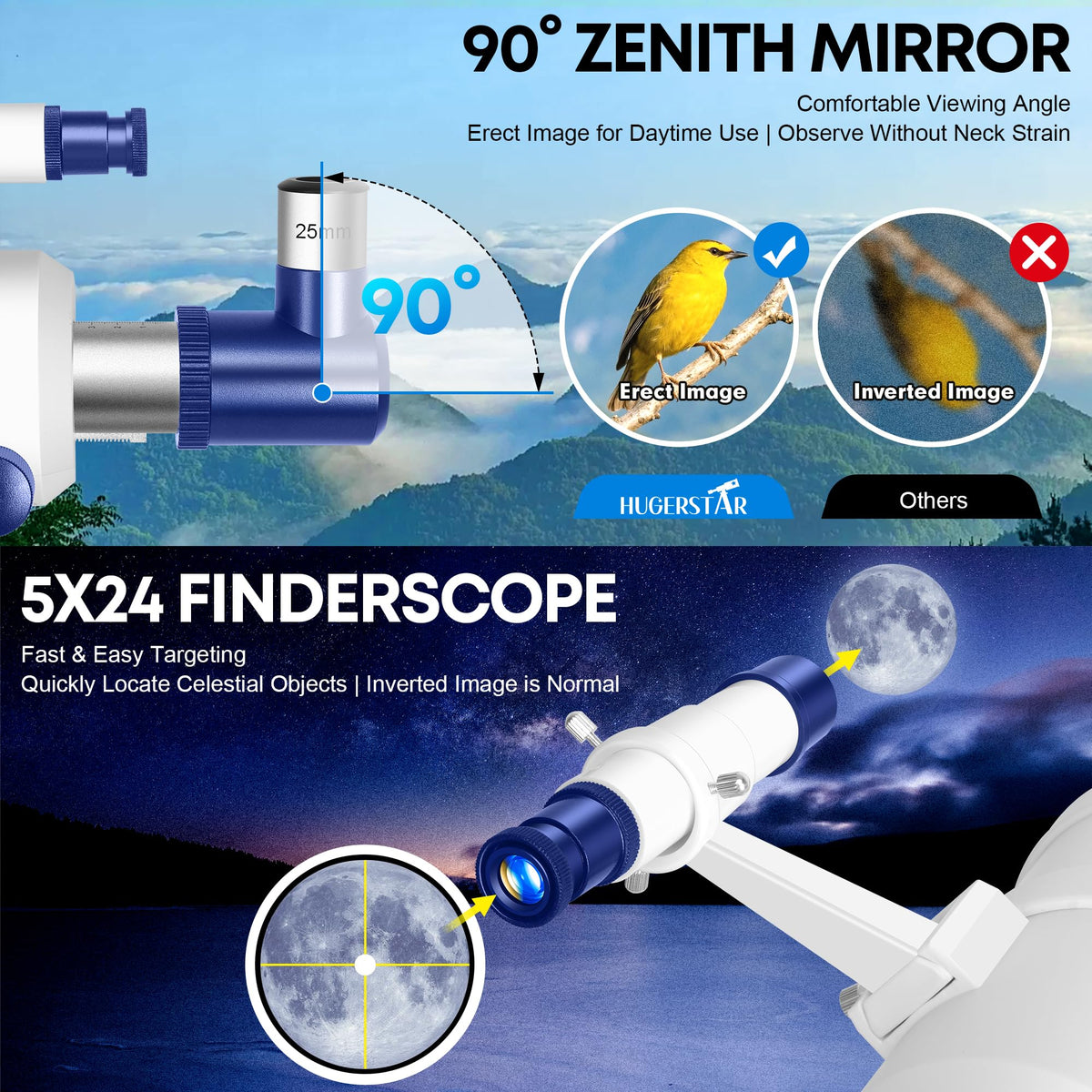 HUGERSTAR 3x Barlow lens expands viewing range for distant objects