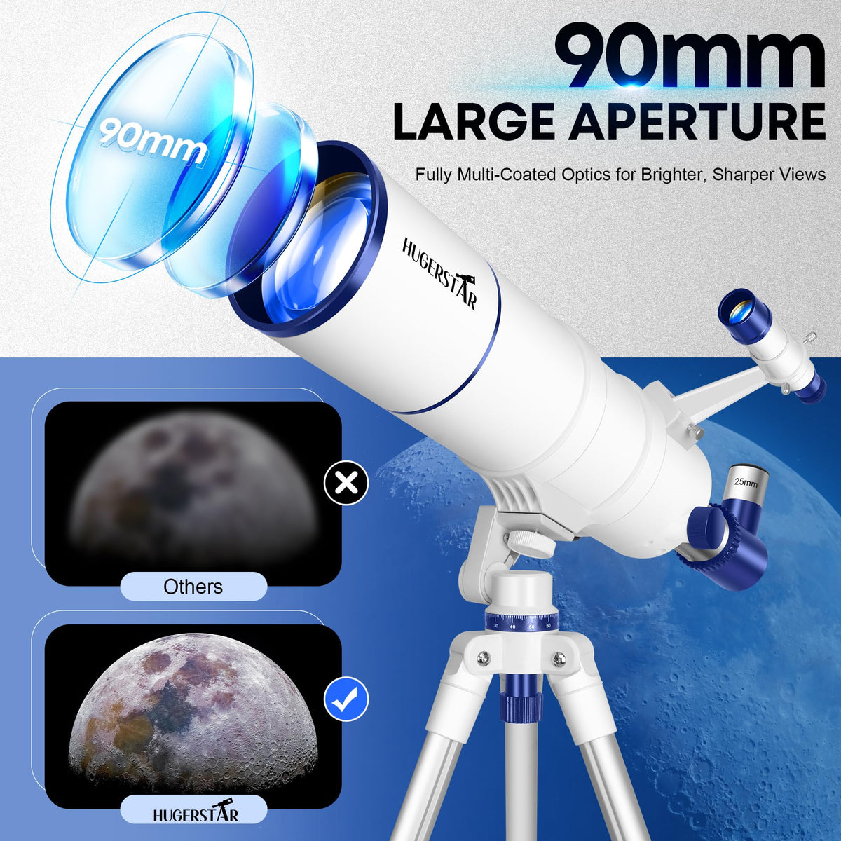 HUGERSTAR 550mm focal length captures sharp lunar and planetary details