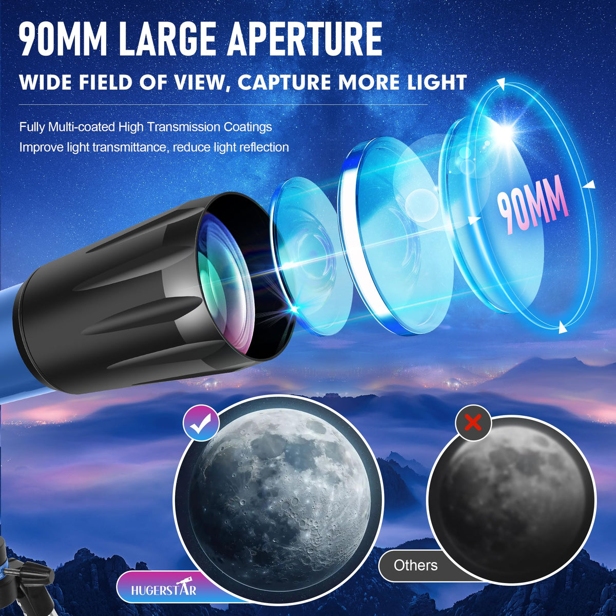 HUGERSTAR telescope 800mm focal length detail showcases crisp planetary features