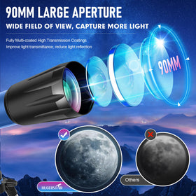 HUGERSTAR telescope 800mm focal length detail showcases crisp planetary features