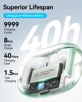HUIFU T12 40 hour playtime with the LED charging case for travel