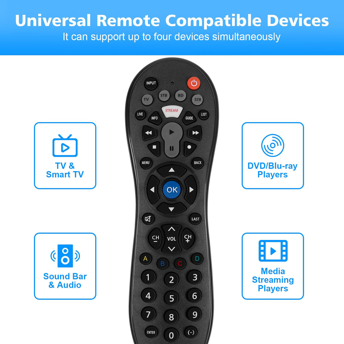 Hujidar universal remote ergonomic grip for comfortable handling