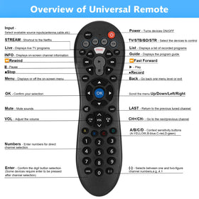 Hujidar universal remote package contents: remote, manual, code list