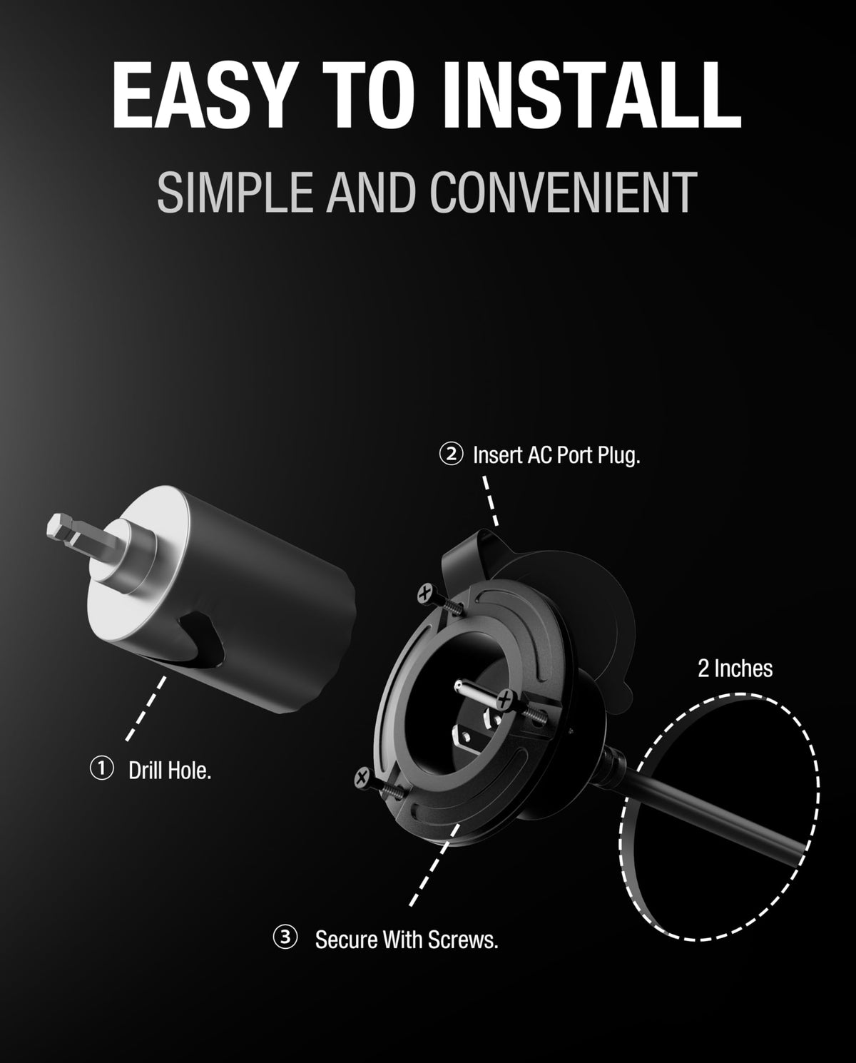 HulkGoo flush-mount design installs in minutes for a clean exterior.
