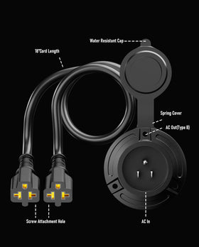 HulkGoo outdoor power port for versatile, weather-ready connections.