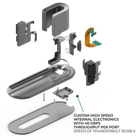HumanCentric DockBook orientation detect ensures secure insertion