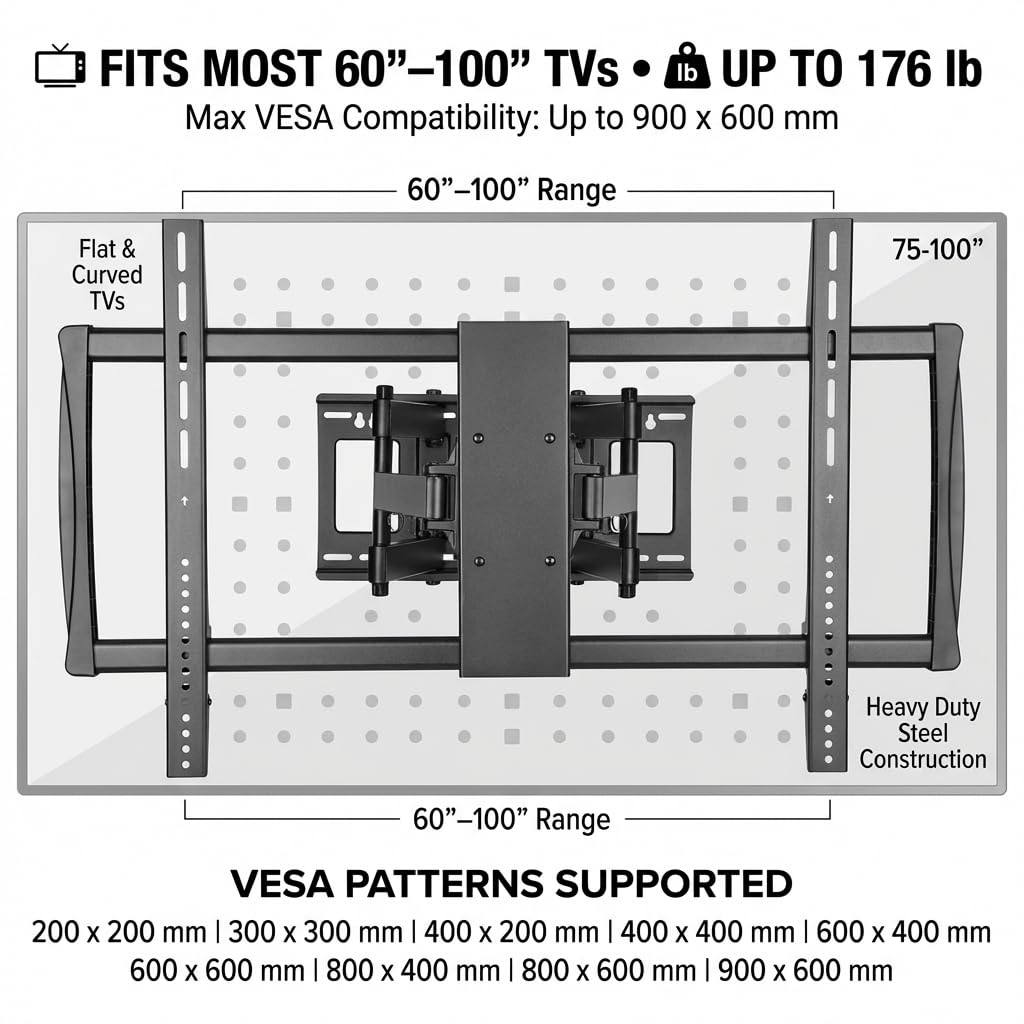 HumanCentric heavy-duty wall mount tilted 15 degrees for comfortable seating
