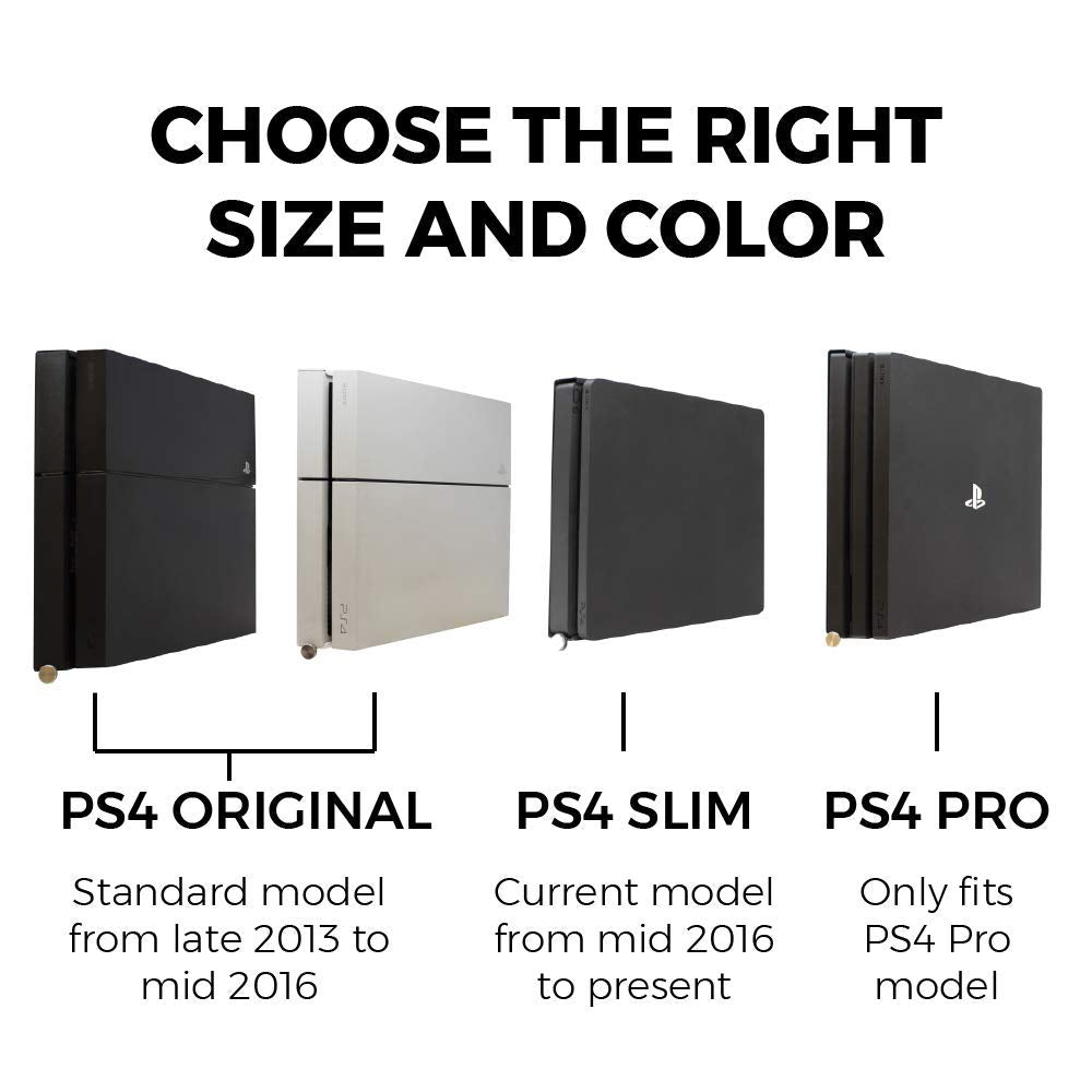 HumanCentric PS4 Fat back-of-TV mount demonstrates space-saving placement.