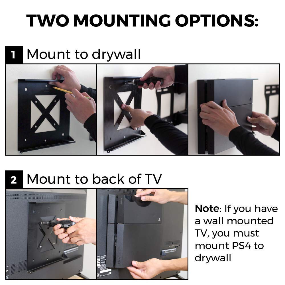 HumanCentric PS4 Fat wall mount includes hardware for easy installation.