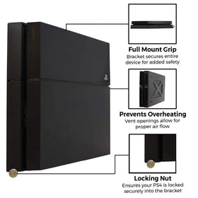 HumanCentric PS4 Fat vented design promotes airflow and cooling.